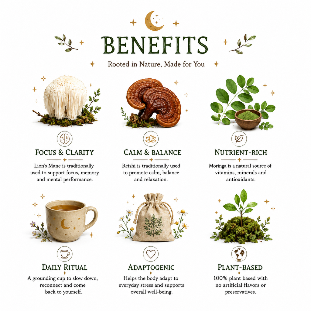 Sacred Shroom - Adaptogenic Mushroom Tea